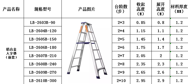 微信截圖_20200810180131